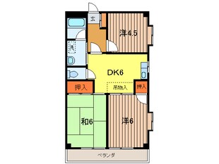 ラリ－マンションの物件間取画像